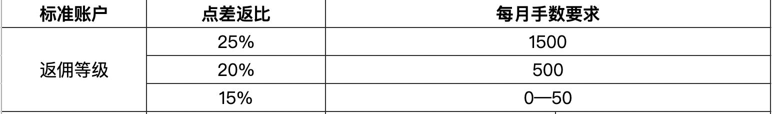 成都世运会首金！徒步定向男子中距离瑞士选手夺冠