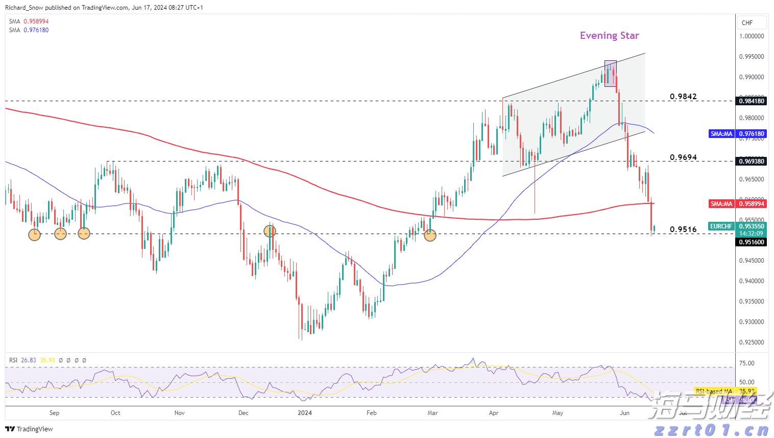 北水动态|北水成交净买入234.26亿 内资再次增持港股ETF 科技股也获加仓