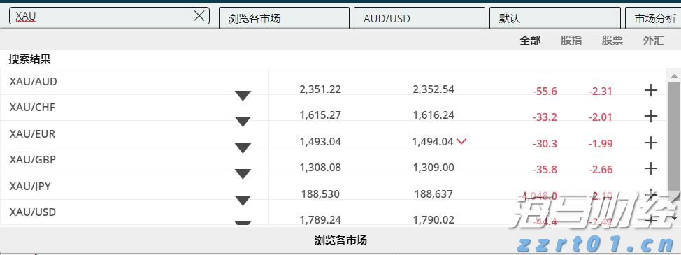 重庆探索建立涉案主体合规评估制度
