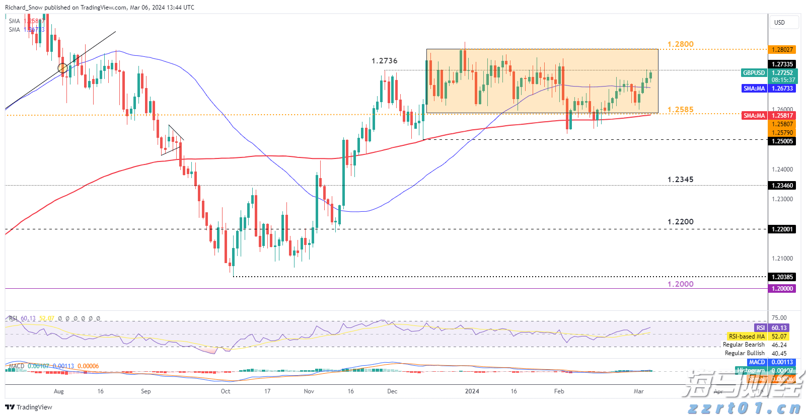 市领导调研涉重金属环境安全隐患排查整治工作